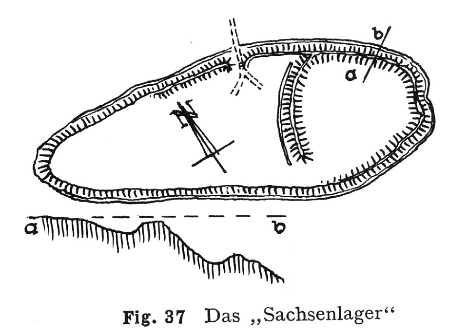 Sachsenlager Sierhausen