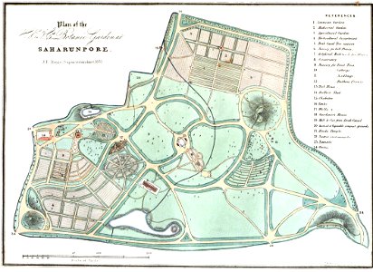 SaharanpurBotanicalGarden