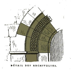 Saint benoit Seine arChivolte Stat monum Aube 00555