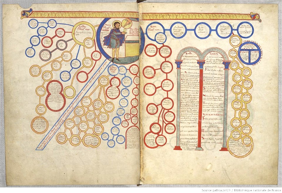 Saint-Sever Beatus f. 006v-007 - Schéma généalogique et historique