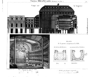 Salle Richelieu - Donnet 1821 plate21 GB-Ghent composite
