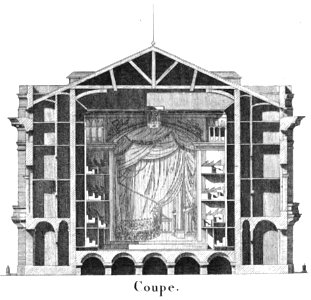 Salle Favart (1) - Donnet 1821 plate3 GB-Ghent detail, transverse section