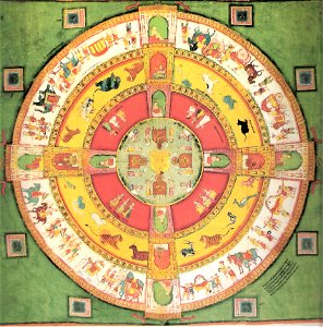 Samavasarana painting from 1800 AD Rajasthan