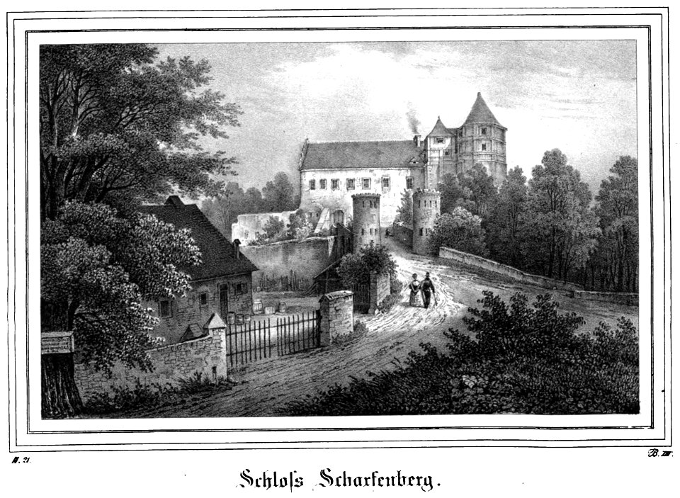 Saxonia Museum für saechsische Vaterlandskunde II 63