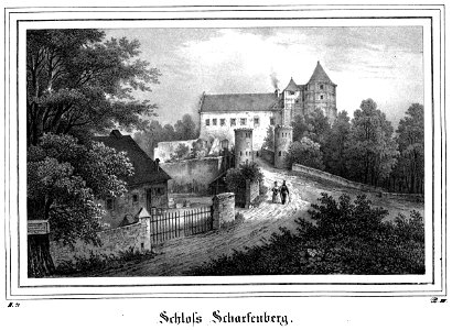 Saxonia Museum für saechsische Vaterlandskunde II 63
