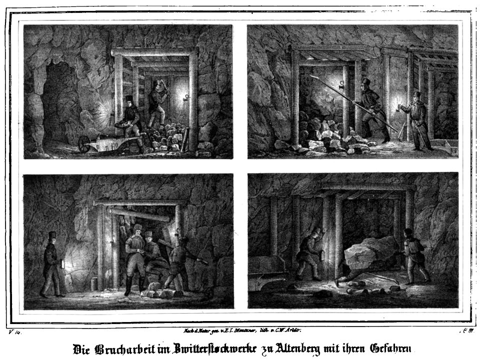 Saxonia Museum fuer saechsische Vaterlandskunde V 35