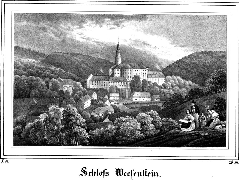 Saxonia Museum für saechsische Vaterlandskunde I 43