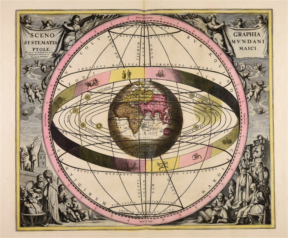Scenographia systematis mundani Ptolemaici - CBT 5869583