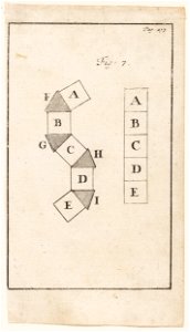 Schematische voorstelling van de ruggegraat, figuur 7, objectnr A 19976