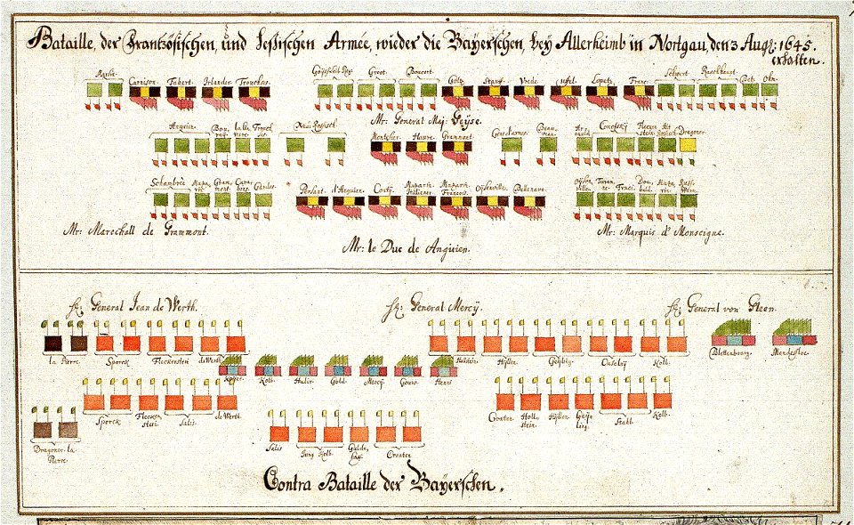 Schlachtaufstellung in der Schlacht von Alerheim