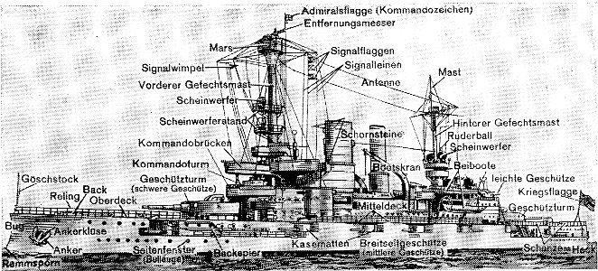 Schlesien (Linienschiff, Stapellauf 1906) in Brockhaus 1937