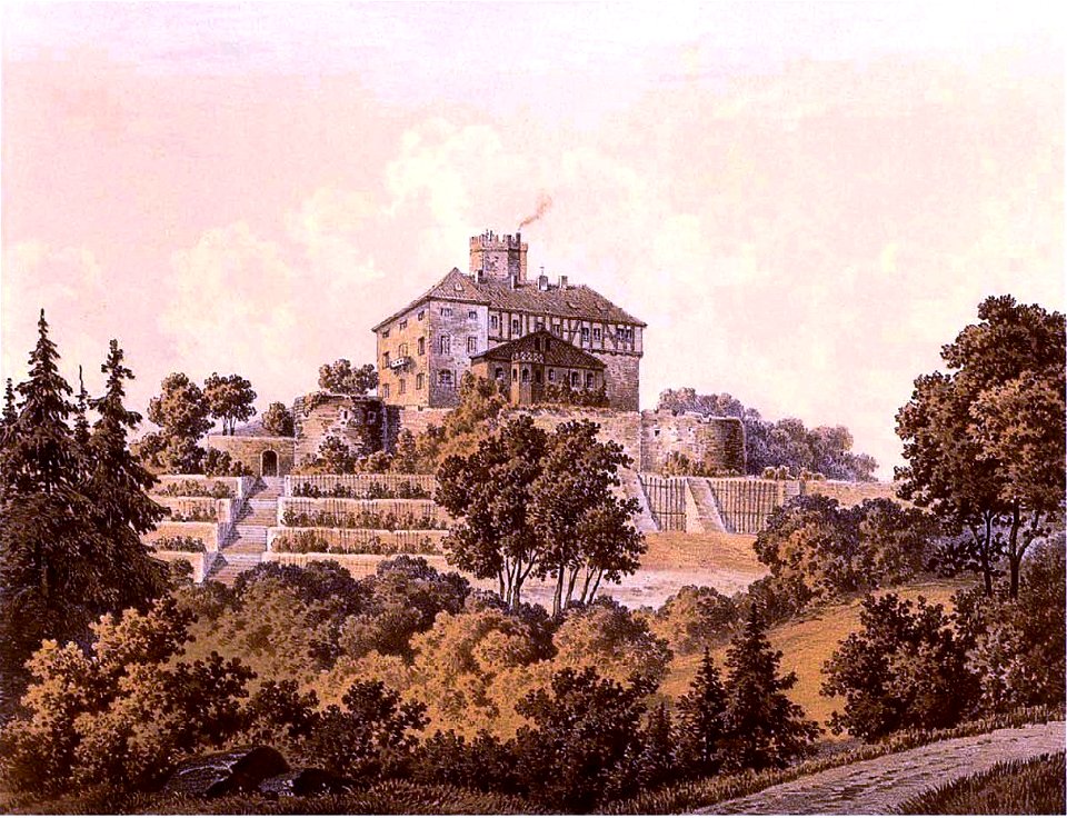 Schloss Berlepsch Sammlung Duncker