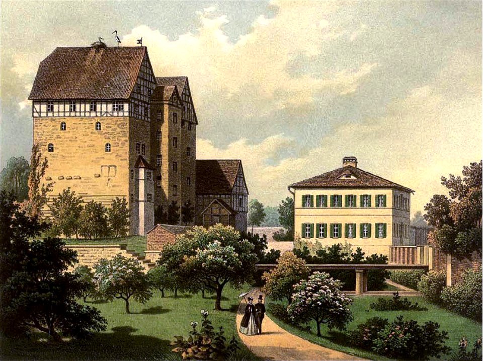 Schloss Seebach Sammlung Duncker