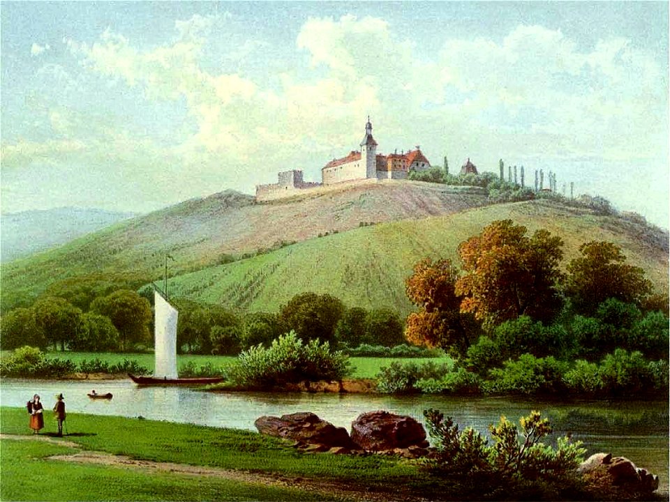 Schloss Zscheiplitz Sammlung Duncker