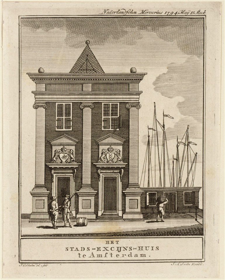 Schultsz, Johan Christoffel (1749-1812), Afb 010094002966