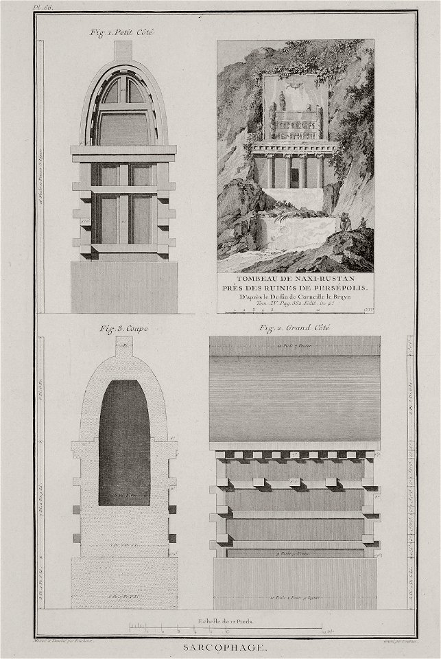 Sarcophage - Choiseul-gouffier Gabriel Florent Auguste De - 1782