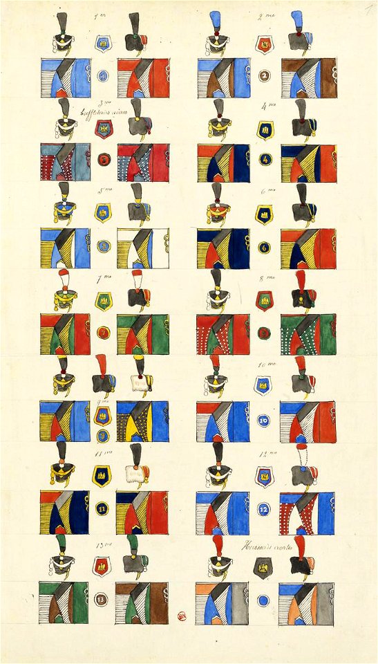 Schéma des uniformes - Hussards - Premier Empire (1)