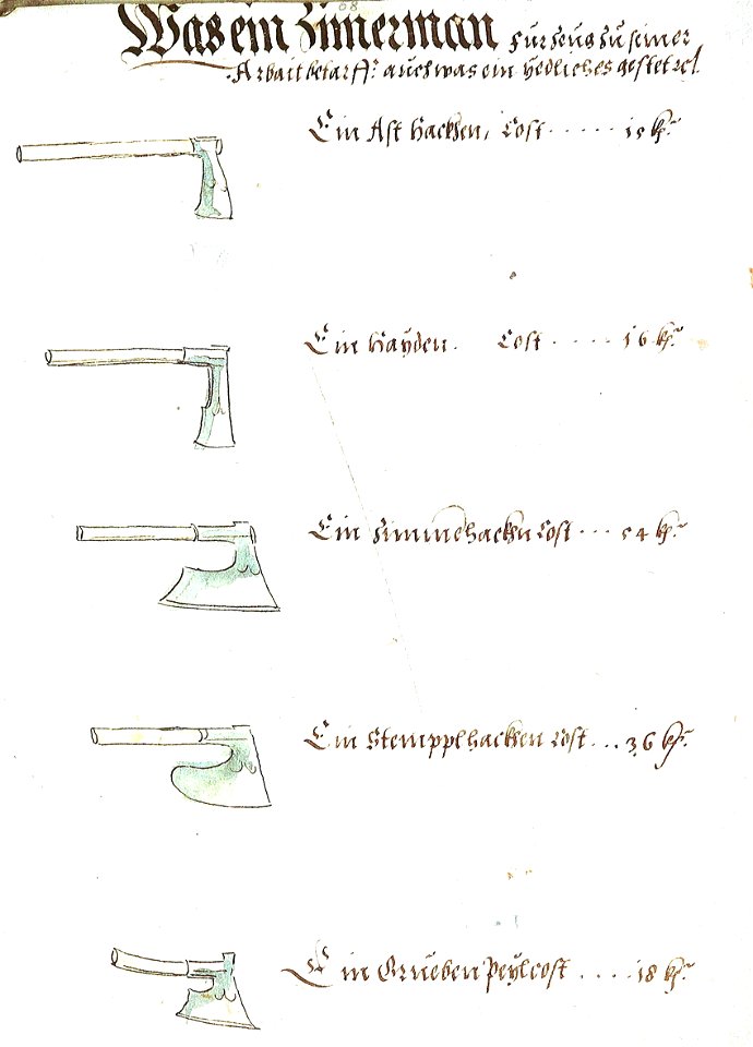 Schwazer Bergbuch Abbildung 085 - Was ein Zimerman fur zeug zu seiner arbait betarff