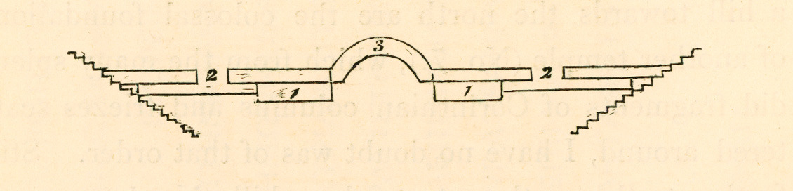 Section of the ancient theatre of Aizanoi - Fellows Charles - 1839