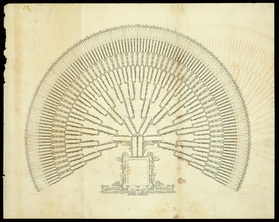 The ancestral register, Hartford LCCN2004670288