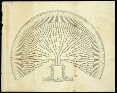 The ancestral register, Hartford LCCN2004670288