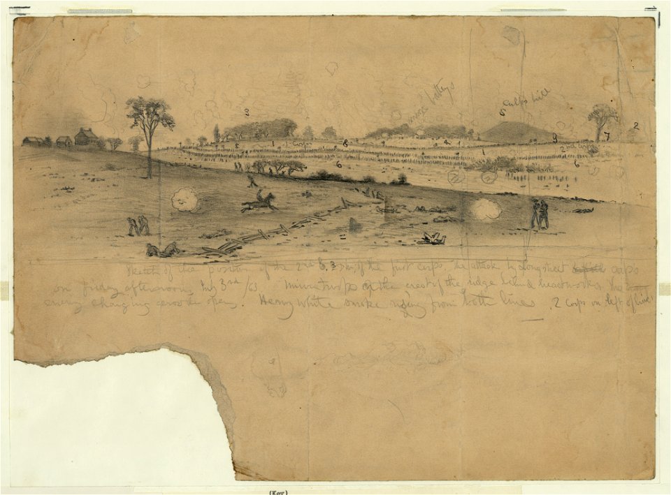The battle of Gettysburg LCCN2004661437