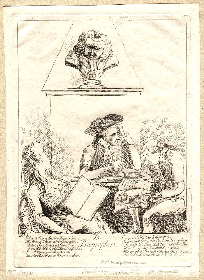 The biographers' (Hester Lynch Piozzi (née Salusbury; Mrs Thrale); John Courtenay; James Boswell; Samuel Johnson (bust)) by Thomas Cornell