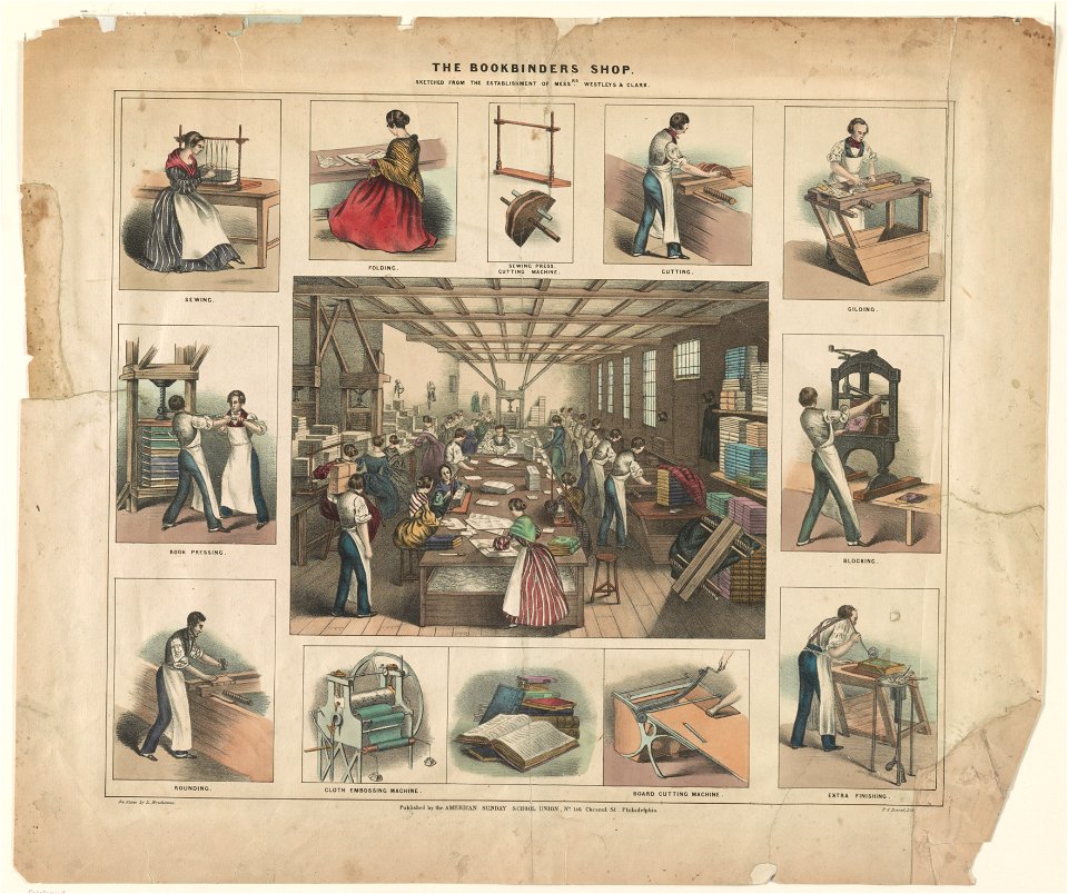 The bookbinders shop. Sketched from the establishment of Messrs. Westleys & Clark LCCN2003681502