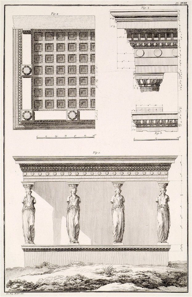 The Caryatides, Erechtheion- 1 South view 2 Entablature at the corner 3 Crepidoma and base of the column 4 Bottom view o - Le Roy Julien David - 1770