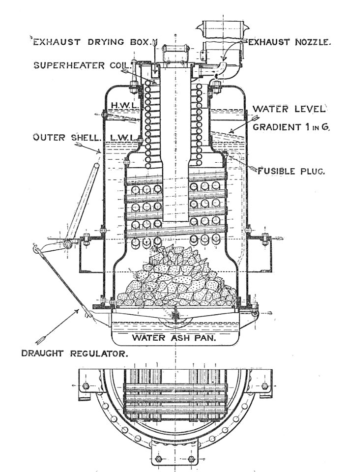 Sentinel boiler, sections (Rankin Kennedy, Modern Engines, Vol V)