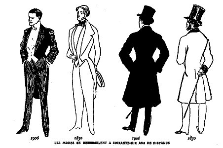 Sem les modes se ressemblent