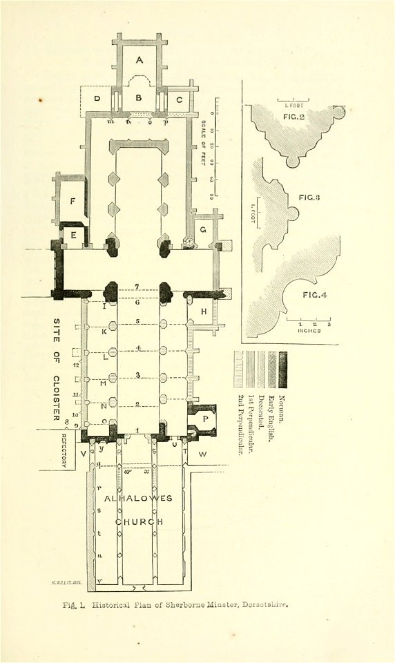 Sherborne Minster Willis 1865 06