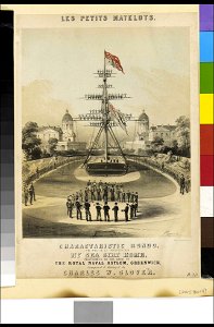 Sheet Music cover; 'Les Petits Matelots, Characteristic Rondo, In which is introduced My Sea Girt Home, Performed by the Band of The Royal Naval Asylum, Greenwich' RMG PZ8017