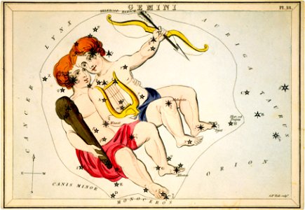 Sidney Hall, Gemini, 1825