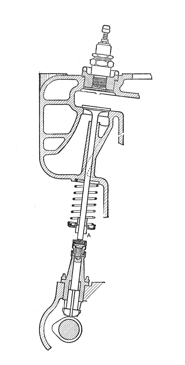 Sidevalve monobloc engine, section through valvegear (Rankin Kennedy, Modern Engines, Vol III)