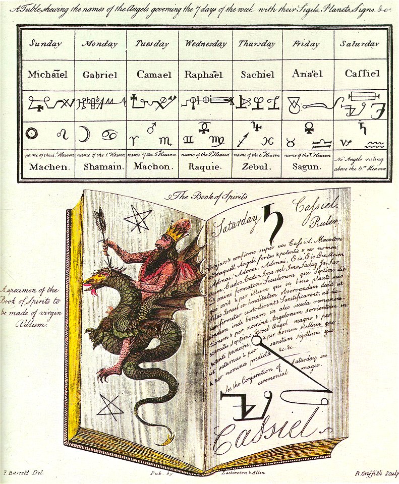 Sieben planetarische geister francis barrett the magus