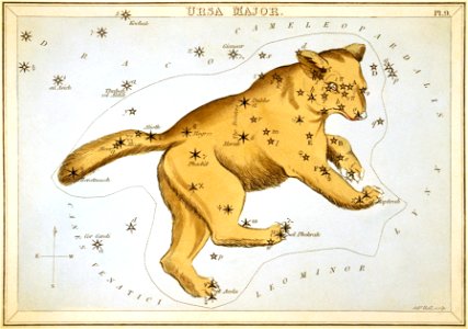 Sidney Hall - Urania's Mirror - Ursa Major