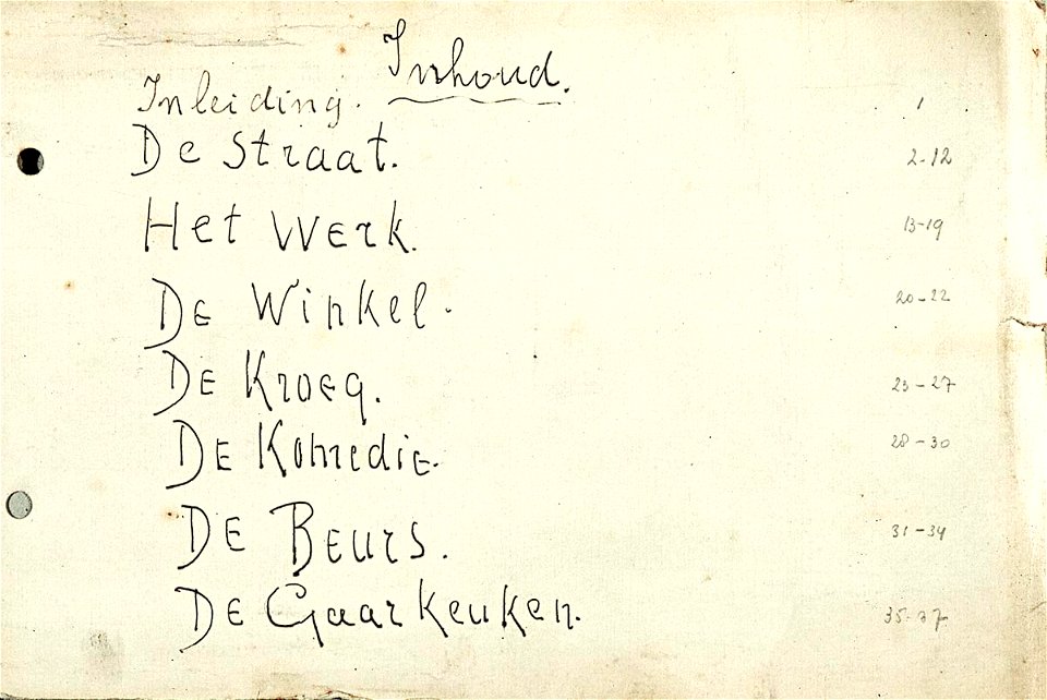 Sketchbook 40, Contents by Theo van Doesburg Joods Historisch Museum MB00761