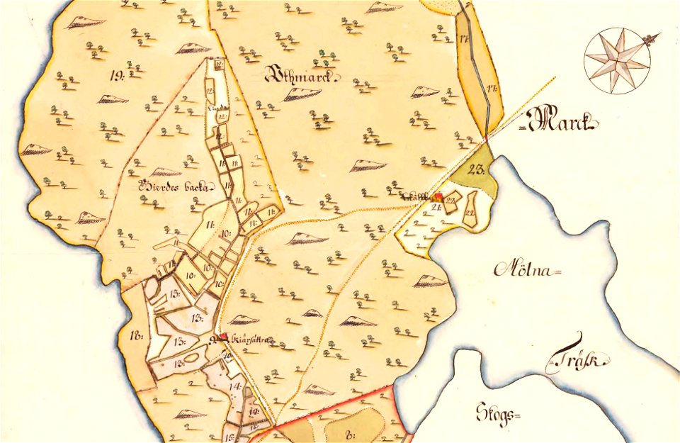 Skärsätra och Kottla gård 1720