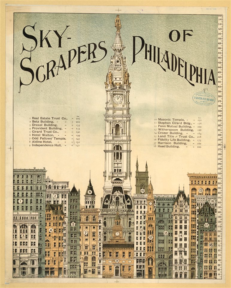 Sky-scrapers of Philadelphia LCCN2003680970