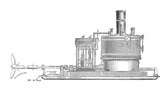 Small boat marine steam plant (Rankin Kennedy, Modern Engines, Vol VI)