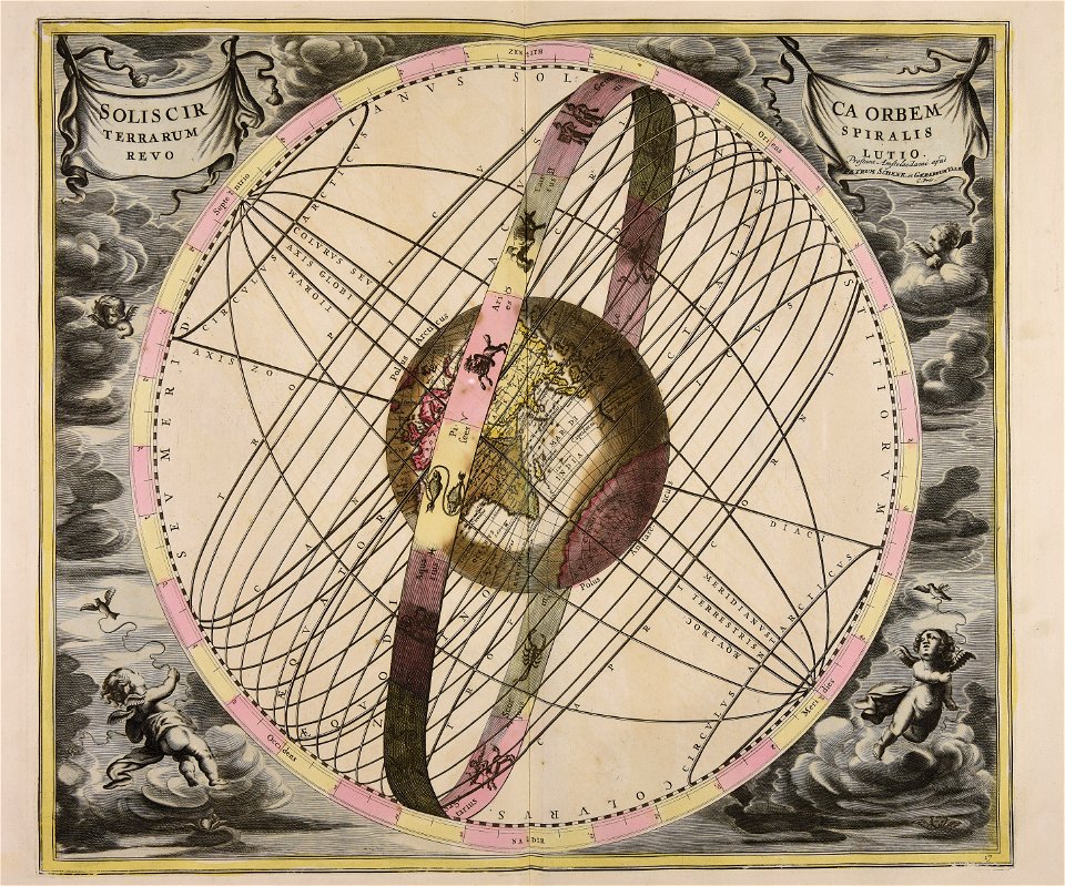 Solis circa orbem Terrarum spiralis revolutio - CBT 5870137