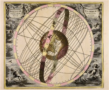 Solis circa orbem Terrarum spiralis revolutio - CBT 5870137