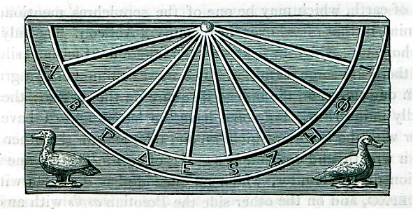 Solar clock in the katholikon of Skripou Monastery - Dodwell Edward - 1819