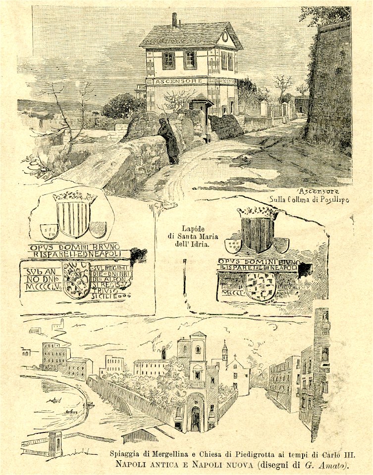 Spiaggia di Mergellina e chiesa di Piedigrotta ai tempi di Carlo III