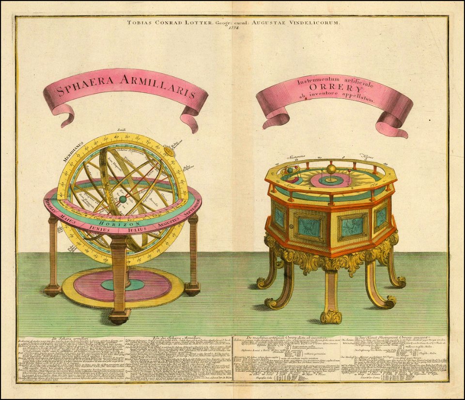 Sphaera Armillaris - Instrumentum artificiale Orrery ab inventore appellatum
