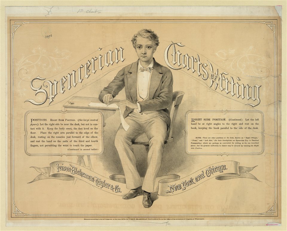 Spencerian charts of writing LCCN2004670587