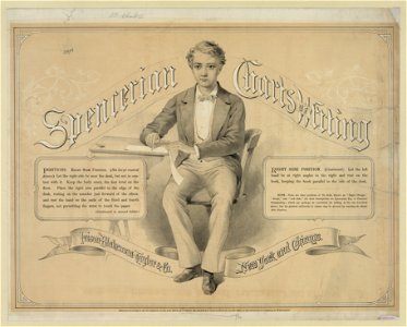 Spencerian charts of writing LCCN2004670587