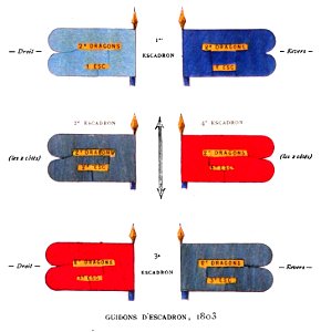 Squadron guidons of the 2e régiment de dragons in 1803. Free illustration for personal and commercial use.