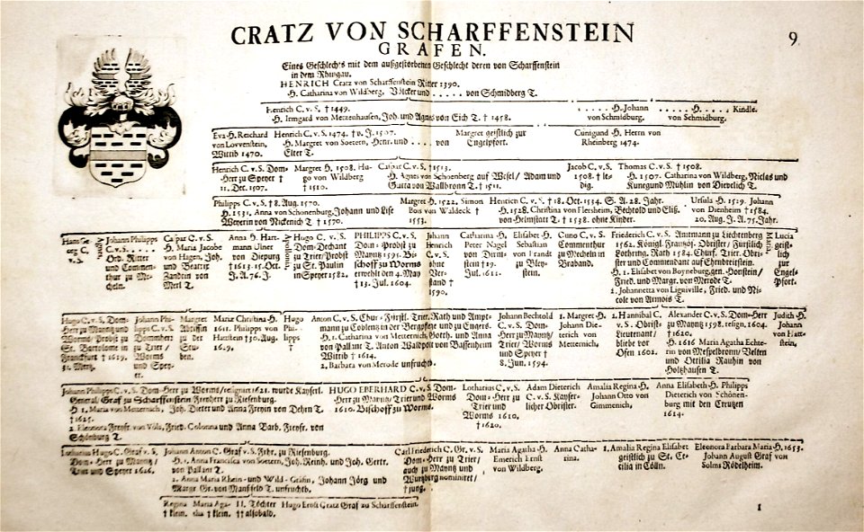 Stammtafel Grafen Cratz von Scharfenstein um 1700
